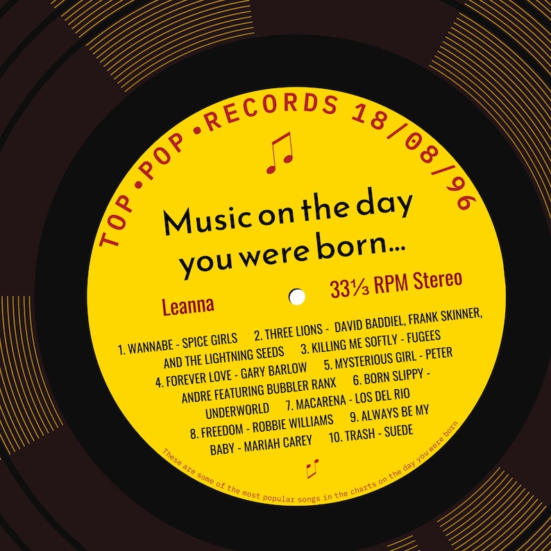 30th birthday card for him or her / born in 1996 30th birthday gift for son or daughter / 1996 music personalised birthday card / record gold