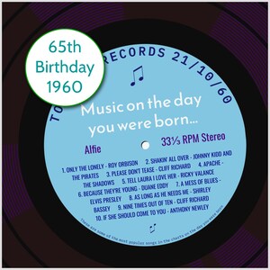 Carte d'anniversaire 65e anniversaire pour homme ou femme né en 1960, cadeau 65e anniversaire pour homme ou femme, né en 1960, carte musicale personnalisée, chansons de maison de disques light blue