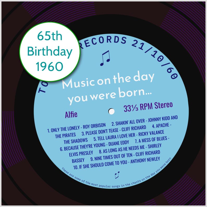 Carte d'anniversaire 65e anniversaire pour homme ou femme né en 1960, cadeau 65e anniversaire pour homme ou femme, né en 1960, carte musicale personnalisée, chansons de maison de disques light blue