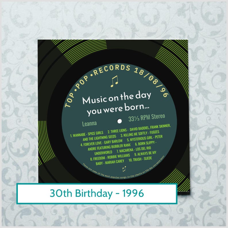30th birthday card for him or her / born in 1996 30th birthday gift for son or daughter / 1996 music personalised birthday card / record image 4