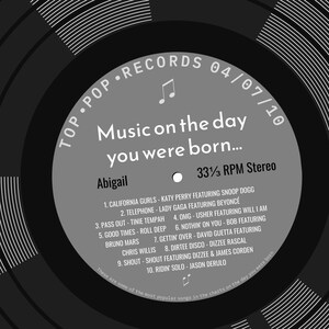 16th birthday card for boy or girl / born in 2010 16th birthday gift for son or daughter / 2010 music personalised card / record label songs image 11