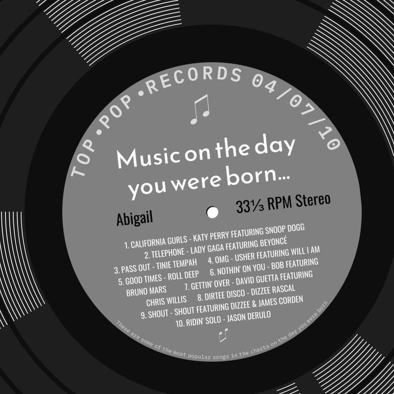 16th birthday card for boy or girl / born in 2010 16th birthday gift for son or daughter / 2010 music personalised card / record label songs image 11