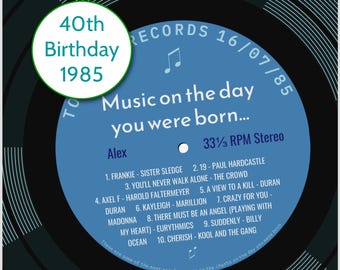Carte de 40e anniversaire pour homme ou femme / né en 1985, cadeau de 40e anniversaire pour lui/elle / carte de musique personnalisée pour fils de 1985 / maison de disques
