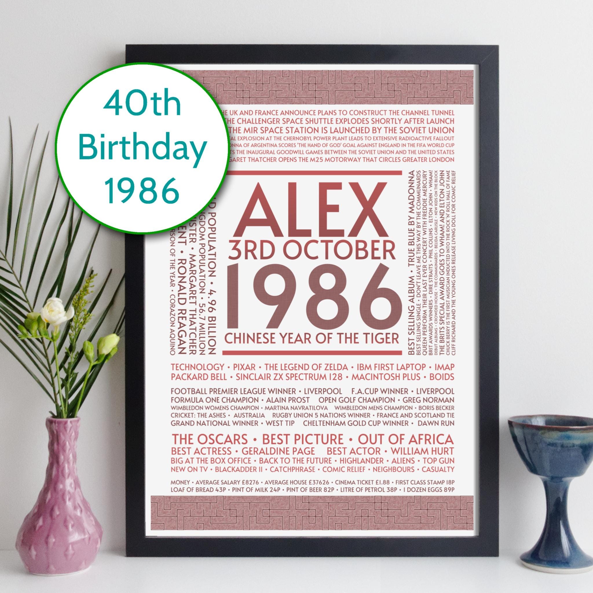 Personalized 1986 40th Birthday Facts Print / Gift for Him or Her