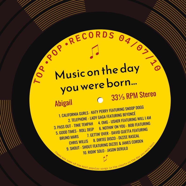 16th birthday card for boy or girl / born in 2010 16th birthday gift for son or daughter / 2010 music personalised card / record label songs gold