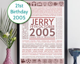 2005 21st birthday gift for him or her / personalised facts and trivia poster / year you were born in 2005 birth year print / gift for son