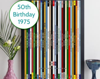 Cadeau 50e anniversaire pour homme ou femme / Impression musique 50e anniversaire / Impression musique 1975 / Année de naissance / Affiche de collection de disques de 50 ans
