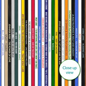 May include: A vertical display of colorful album spines, featuring various artists and song titles. The spines are arranged in a row, with text visible on each. The image includes a circular "Close up view" graphic.