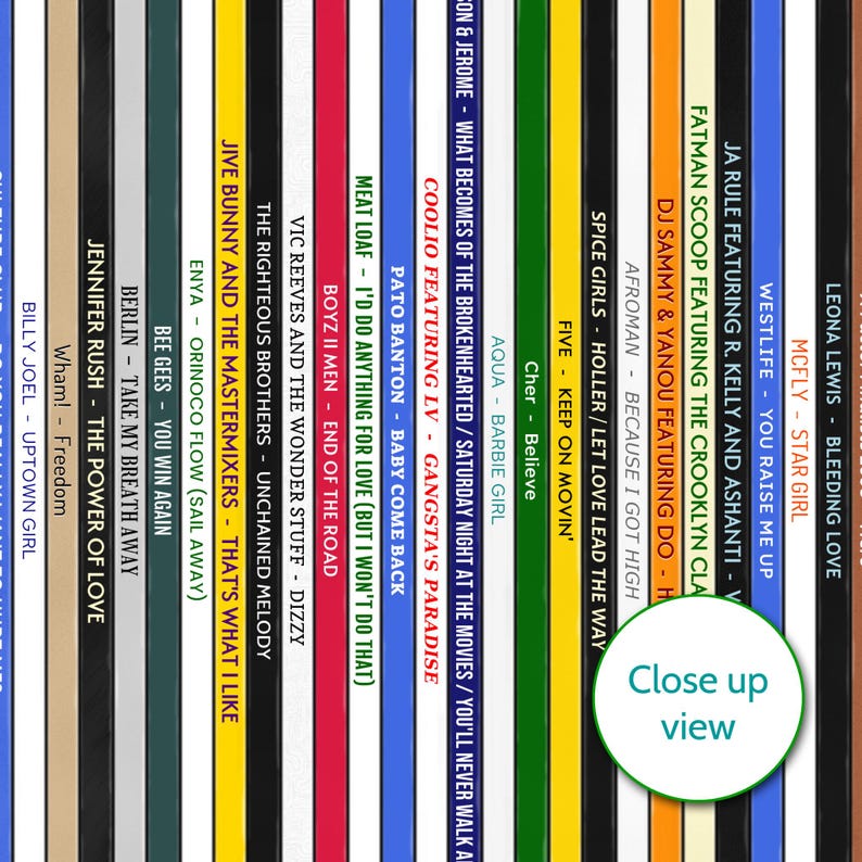May include: A vertical display of colorful album spines, featuring various artists and song titles. The spines are arranged in a row, with text visible on each. The image includes a circular "Close up view" graphic.