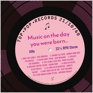 Carte d'anniversaire 65e anniversaire pour homme ou femme né en 1960, cadeau 65e anniversaire pour homme ou femme, né en 1960, carte musicale personnalisée, chansons de maison de disques pink