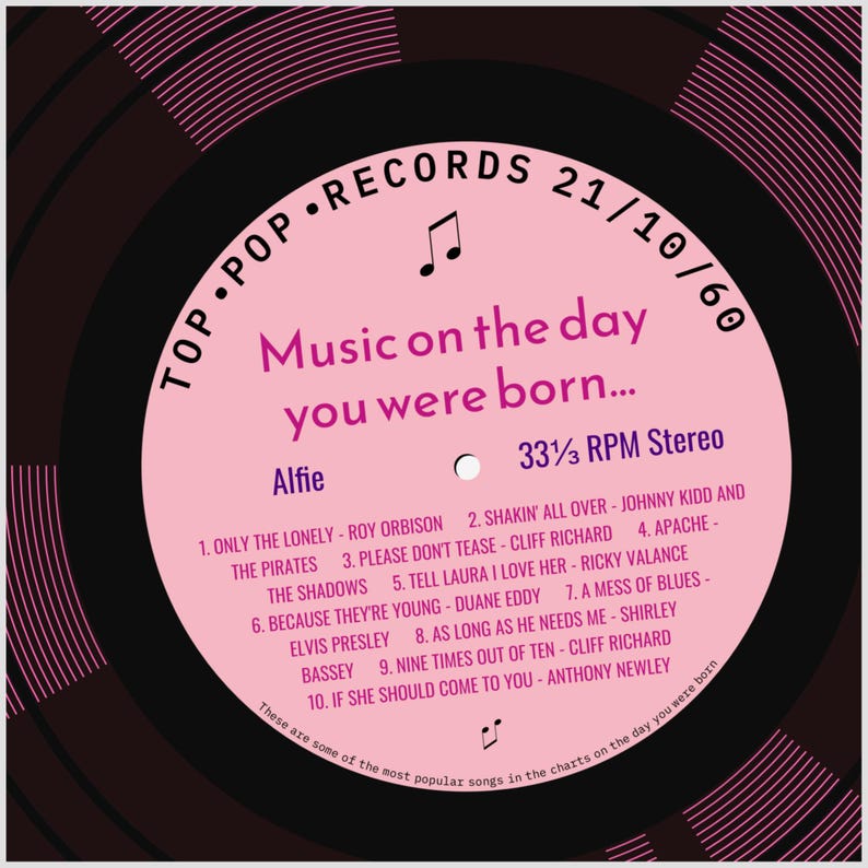 Carte d'anniversaire 65e anniversaire pour homme ou femme né en 1960, cadeau 65e anniversaire pour homme ou femme, né en 1960, carte musicale personnalisée, chansons de maison de disques pink