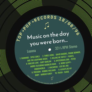 30th birthday card for him or her / born in 1996 30th birthday gift for son or daughter / 1996 music personalised birthday card / record dark green