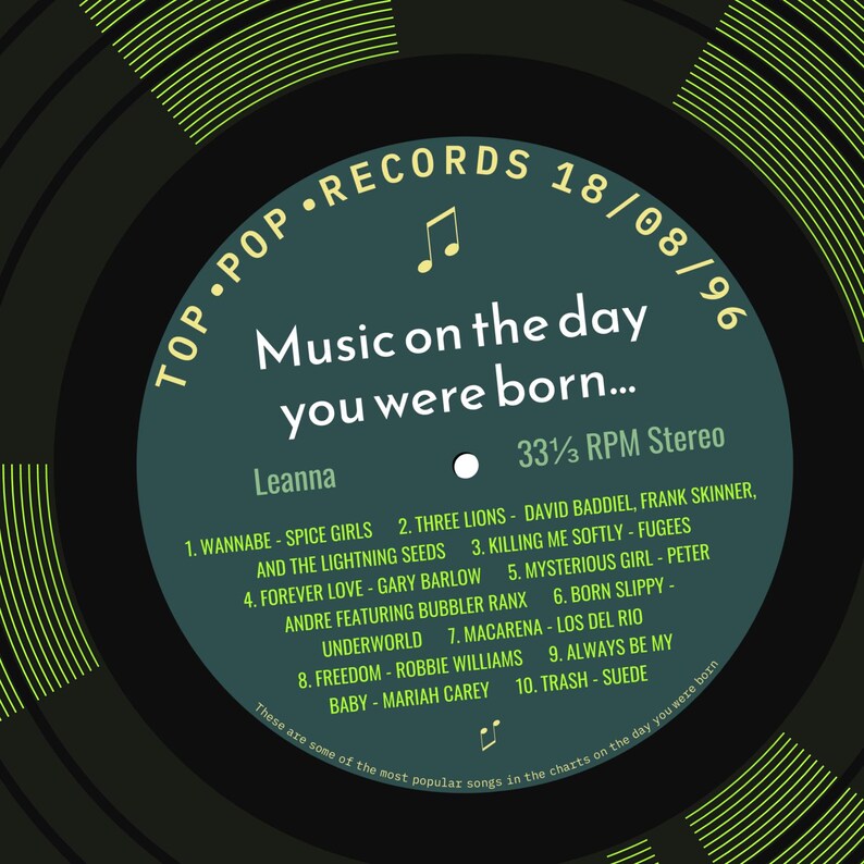 30th birthday card for him or her / born in 1996 30th birthday gift for son or daughter / 1996 music personalised birthday card / record dark green