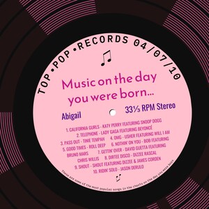 16th birthday card for boy or girl / born in 2010 16th birthday gift for son or daughter / 2010 music personalised card / record label songs pink