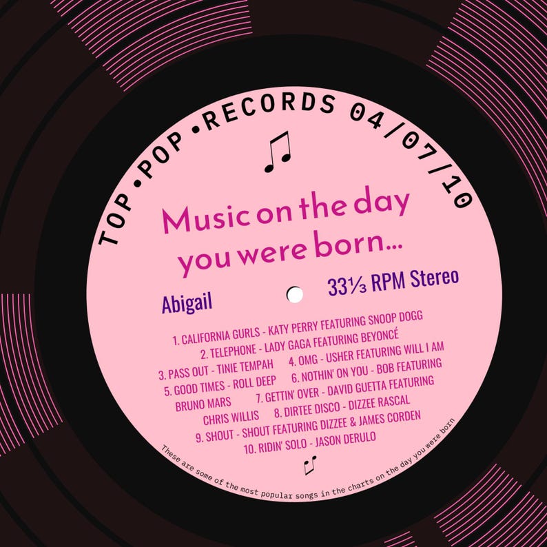 16th birthday card for boy or girl / born in 2010 16th birthday gift for son or daughter / 2010 music personalised card / record label songs pink
