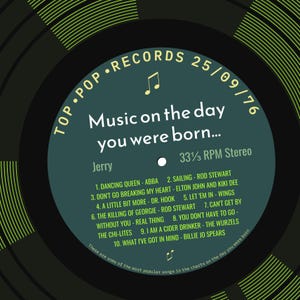 50th birthday card for man or woman / born in 1976 50th birthday gift for him or her / 1976 music personalised card / record label songs dark green