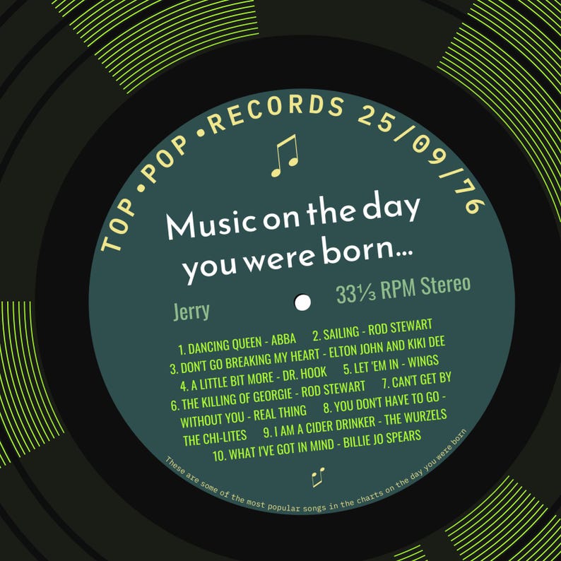 50th birthday card for man or woman / born in 1976 50th birthday gift for him or her / 1976 music personalised card / record label songs dark green