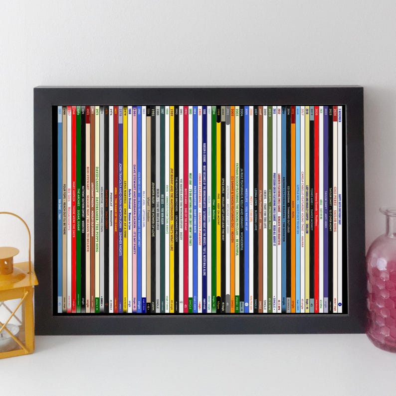 May include: Framed print featuring a collection of vintage vinyl record album spines. The spines display a variety of colors and text, including artist and album titles. The records are arranged in a neat row within a black frame.