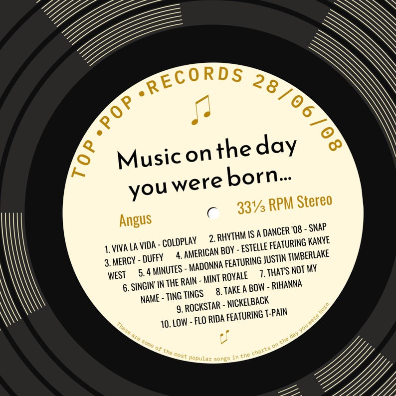 18th birthday card for boy or girl / born in 2008 / 18th birthday gift for son or daughter / 2008 music card / personalised card / record cream