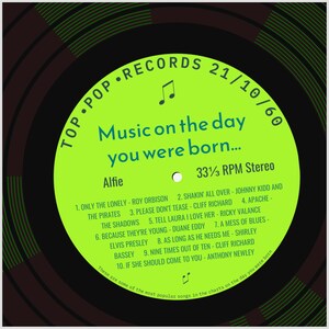 Carte d'anniversaire 65e anniversaire pour homme ou femme né en 1960, cadeau 65e anniversaire pour homme ou femme, né en 1960, carte musicale personnalisée, chansons de maison de disques bright green