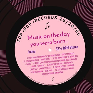 21st birthday card for him or her / born in 2005 21st birthday gift for him or her / music personalised card for son or daughter / songs pink