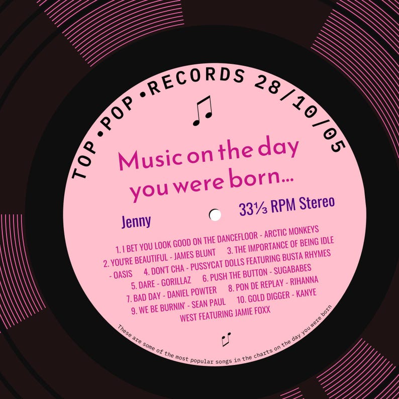 21st birthday card for him or her / born in 2005 21st birthday gift for him or her / music personalised card for son or daughter / songs pink