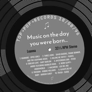 30th birthday card for him or her / born in 1996 30th birthday gift for son or daughter / 1996 music personalised birthday card / record image 9