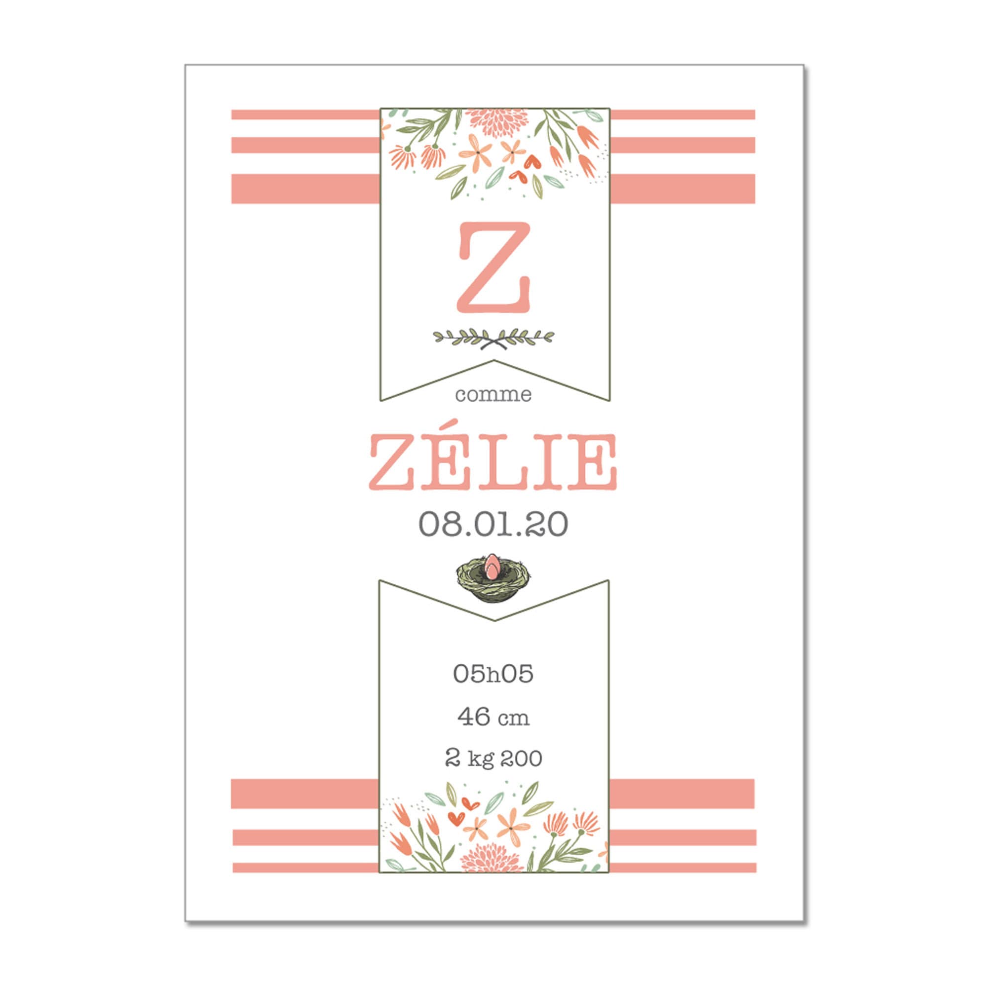 Poster Souvenir - Cadeaux Naissance Flower Girl Personnalisable avec Les Informations de L'enfant | 