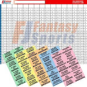 Puede incluir: Una cuadrícula con los números del 1 al 22 en los lados izquierdo y derecho. Cada número se empareja con el nombre de un jugador de baloncesto y la abreviatura de su equipo. Los nombres están codificados por colores según la posición: base (PG), escolta (SG), alero (SF), ala-pívot (PF) y pívot (C).