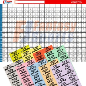 2022 Fantasy Football Draft Board With 500 Player Labels - Etsy