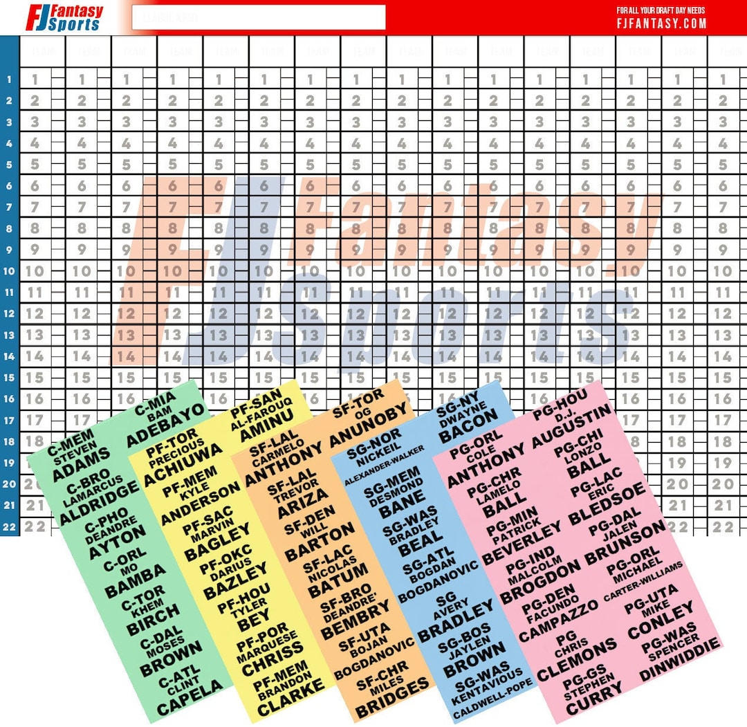 2023-24 Fantasy Basketball Draft Board With 400 Player Labels - Etsy