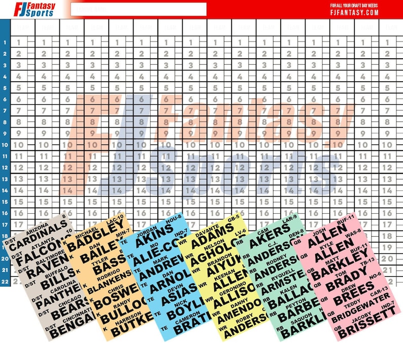 May include: A colour-coded grid chart with numbers 1-17 on the left and right sides and numbers 1-22 on the top and bottom. The grid is filled with squares of different colours, including pink, blue, and yellow. The squares are labelled with the names of NFL players and their positions, such as QB, WR, RB, and TE. The chart is a fantasy football draft board.