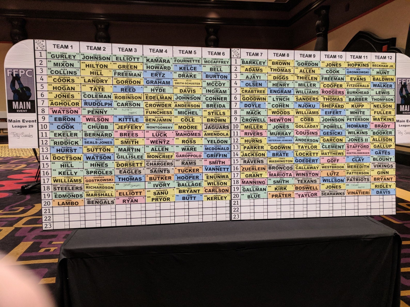 2021-fantasy-football-draft-board-with-500-player-labels-etsy