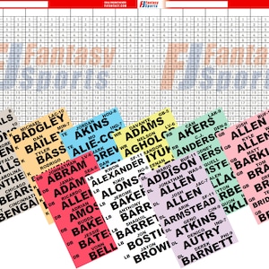 May include: A grid of squares with different coloured squares representing different NFL teams. Each square has the team name and abbreviation. The squares are arranged in a grid with the team names listed in alphabetical order.
