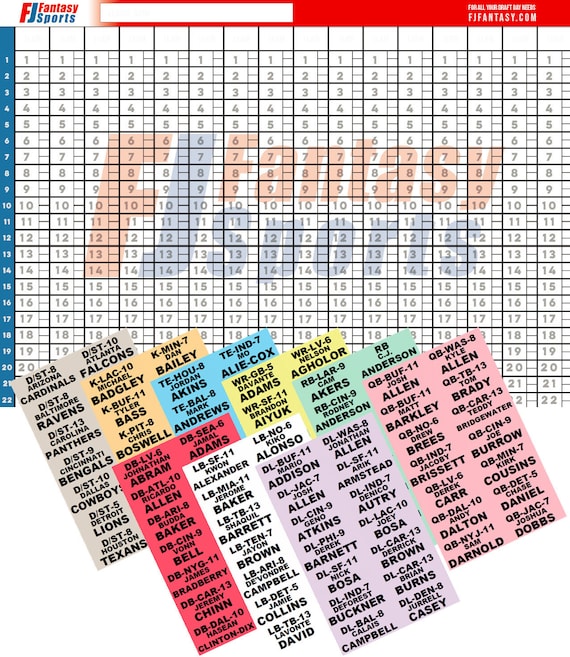 2023 Fantasy Football Draft Board - Red Edition