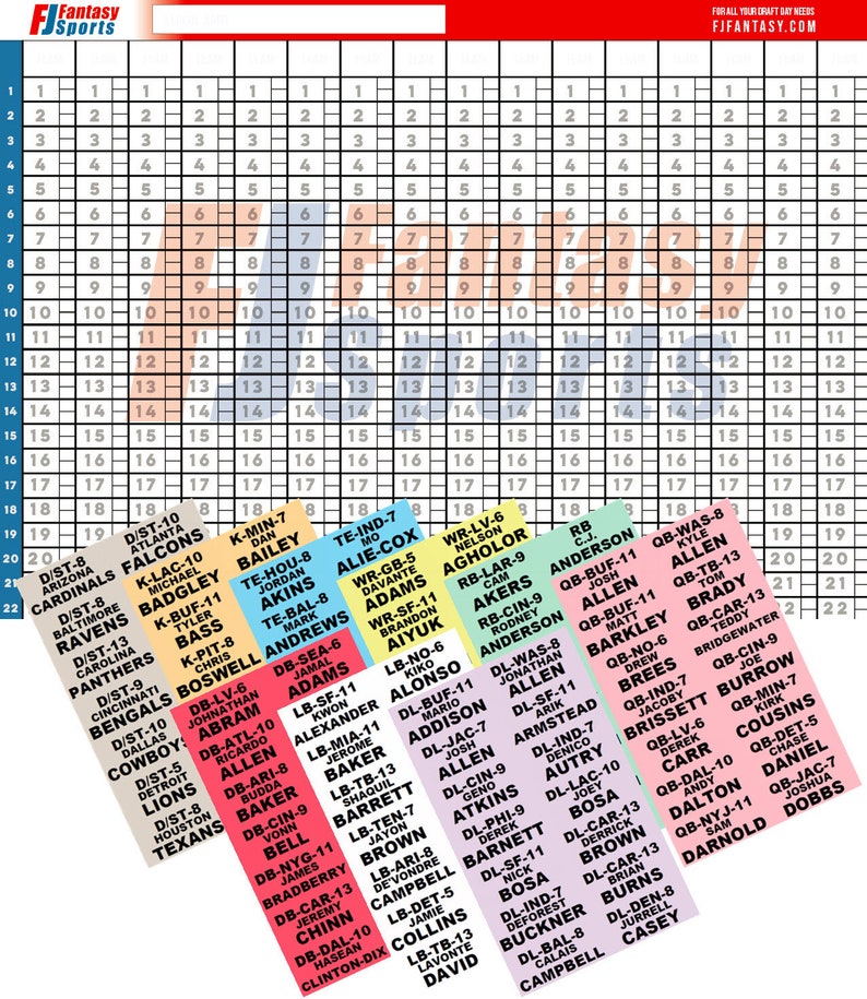 May include: A colourful chart with a grid of numbers from 1 to 22. Each row has a team name and player name with a corresponding number. The chart is for fantasy sports.
