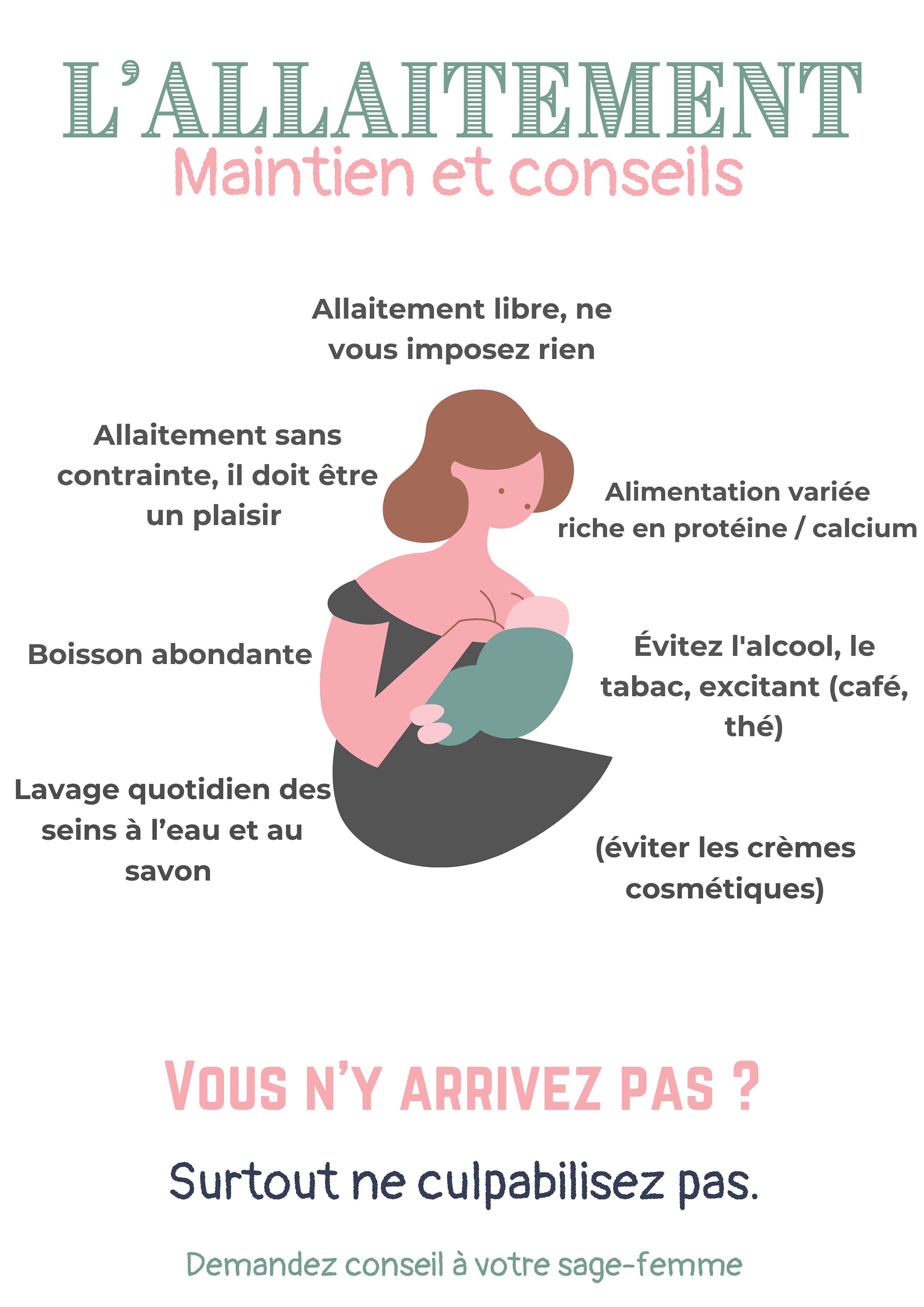 Allaitement - Maintien et Conseils
