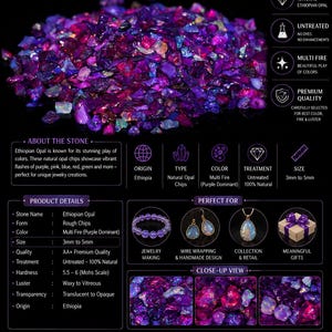 May include: A collection of natural Ethiopian opal chips displaying multi-fire colors with a purple dominance. The chips range from 3mm to 5mm in size. The image includes text detailing product specifications, origin, and quality, alongside small inset photos showing jewelry applications and close-up views of the stones.