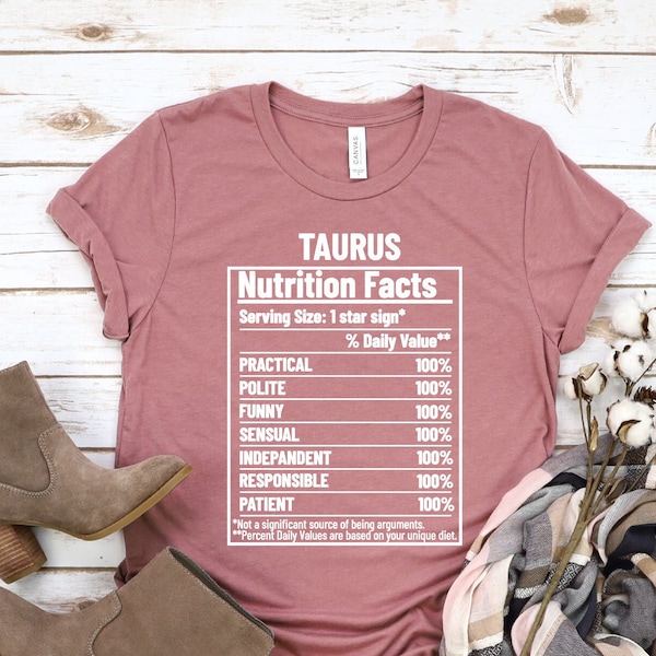 Taurus - Etsy