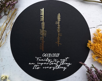 Your Name in Ogham Script (digital File Only) - Etsy