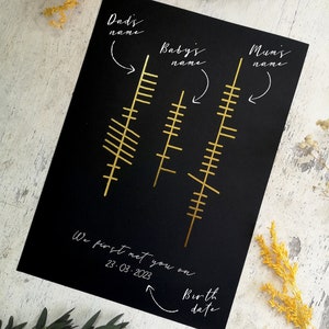 Personalised Ogham Inscription in Gold Leaf on Black Card