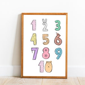 Tier Nummer Poster/Kids Nummer Poster/Number Kunstdruck/Kindergarten Wandkunst/Zahlen/Kinder Poster/Lernen