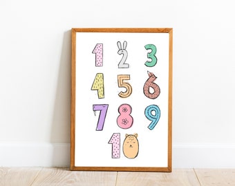 Animal Number poster/Kids number poster/Number art print/Nursery wall art/numbers/kids posters/learning