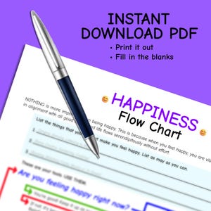 Printable Custom PDF Digital Happiness Flowchart Guide. Instant Download. Spiritual Gift for Her. Best for Healing Infographic Guide to Joy