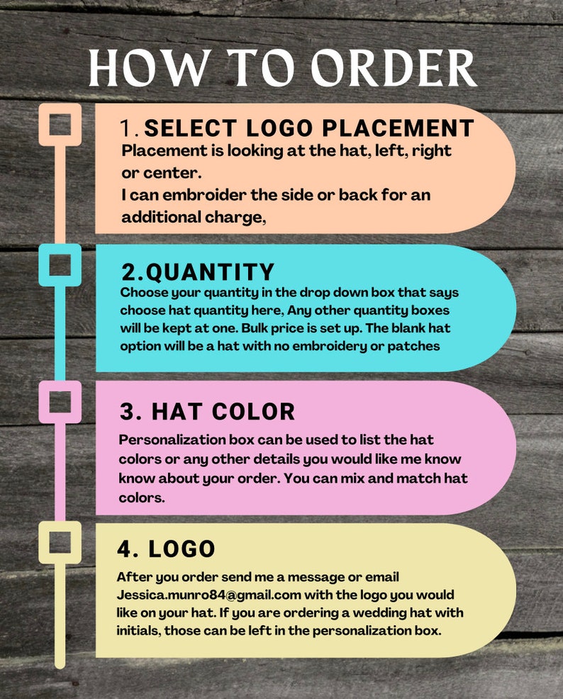May include: A colorful infographic with four steps on how to order a hat. The steps are: Select Logo Placement, Quantity, Hat Color, and Logo. The infographic is on a wood background.