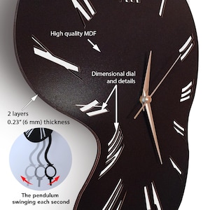 Salvador Dali Melting Clock - Surreal Wall Clock for Home Decor, Unique Pendulum Design, Decorative Clock for Living Room Bedroom Office. image 2