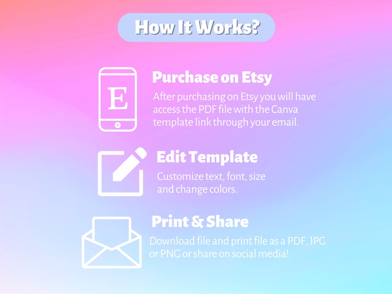 Bad Bunny Concert Ticket Template Personalized World's Hottest Tour Etsy