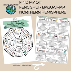 Unlock the Energy of 2024 with Printable and Digital Feng Shui Bagua Map (Northern Hemisphere)