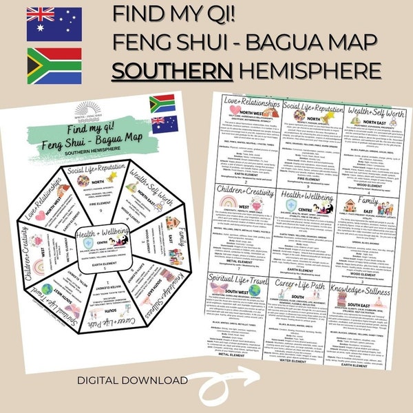 Unlock the Energy of 2024 with Printable and Digital Feng Shui Bagua Map (Southern Hemisphere)