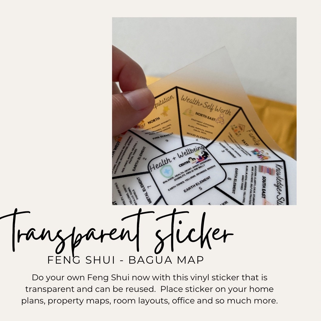 Feng Shui Bagua Map Southern Hemisphere,transparent Sticker, Square